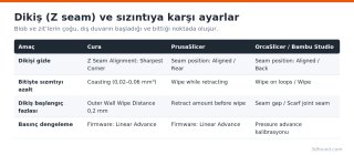 dikis-z-seam-ayarlari.png