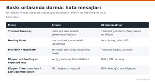 baski-ortasinda-durma-hata-mesajlari.png