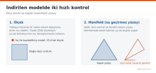 stl-model-olcek-ve-manifold-kontrolu.png