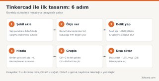 tinkercad-ilk-tasarim-adimlari.png