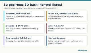 su-gecirmez-3d-baski-kontrol-listesi.png
