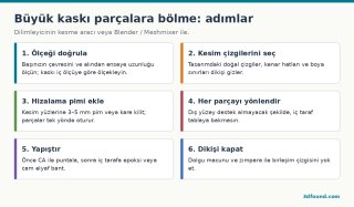 cosplay-kask-parcalara-bolme-adimlari.png
