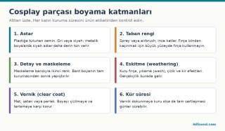 cosplay-boyama-katmanlari-astar-boya-vernik.png