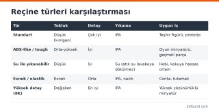 recine-turleri-karsilastirma-tablosu.png