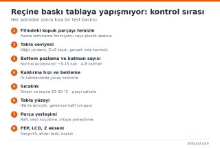 recine-tablaya-yapismama-kontrol-sirasi.png