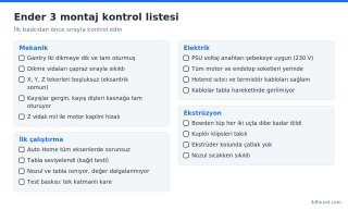 ender-3-montaj-kontrol-listesi.png