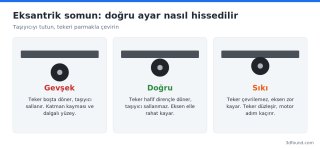 eksantrik-somun-ayari-gevsek-dogru-siki.png