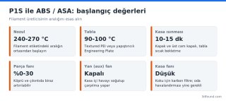 p1s-abs-asa-baski-ayarlari.png