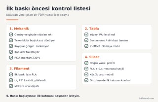 ilk-baski-oncesi-kontrol-listesi.png