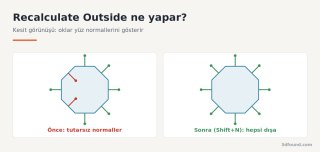 recalculate-outside-normal-tutarliligi.png