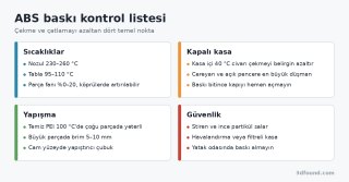 abs-baski-kontrol-listesi.png