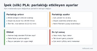 ipek-silk-pla-parlaklik-ayarlari.png