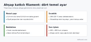 ahsap-katkili-filament-baski-ipuclari.png