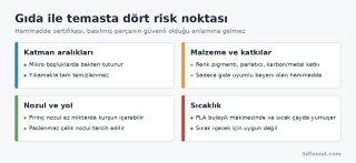 3d-baski-gida-temasi-risk-noktalari.png